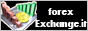 Forex